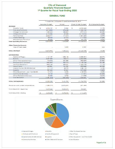 union bank quarterly results|Financial Reports .